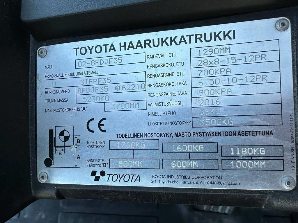 toyota-02-8-fd-jf-35,518c4bb5.jpg
