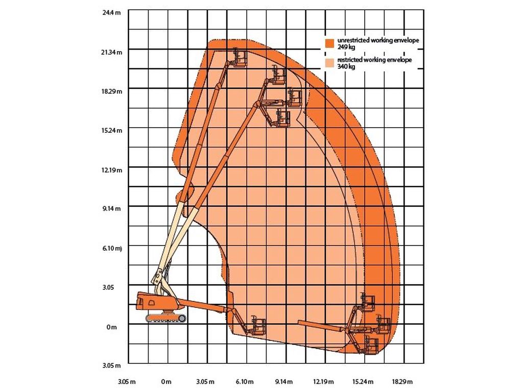 jlg-660-sj-c,f7ea30c1.jpg