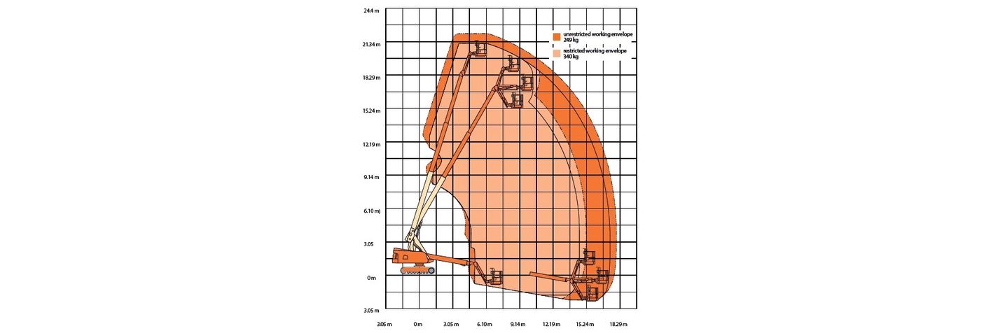 jlg-660-sj-c,f7ea30c1.jpg