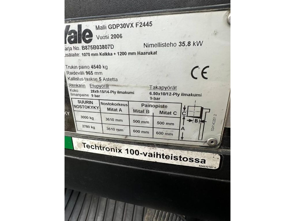 yale-gdp-30-vx,3cae334a.jpg