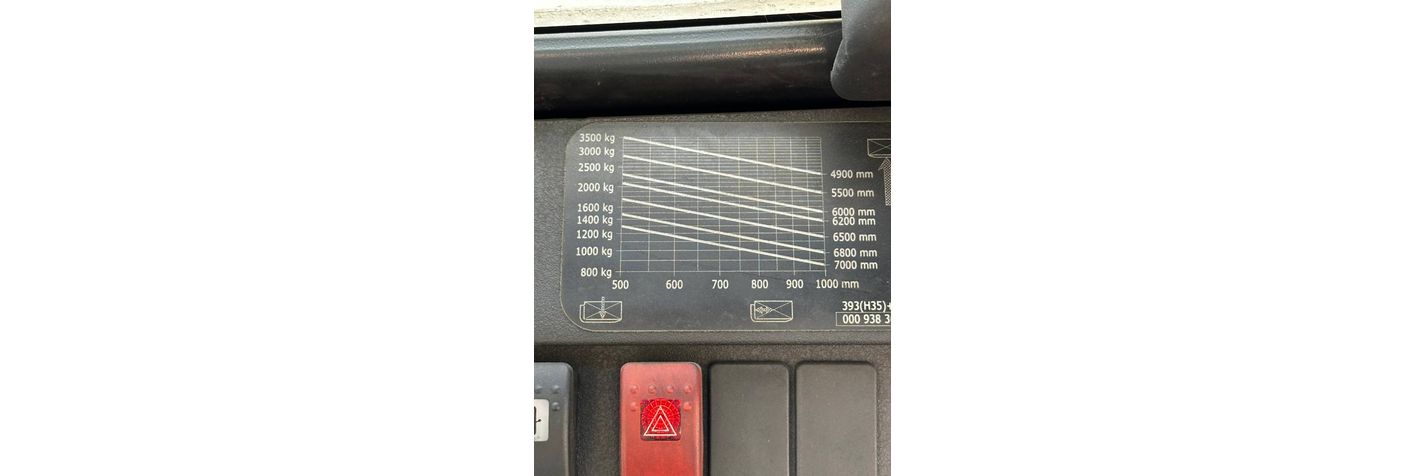 linde-h35d,f44dffdc.jpg