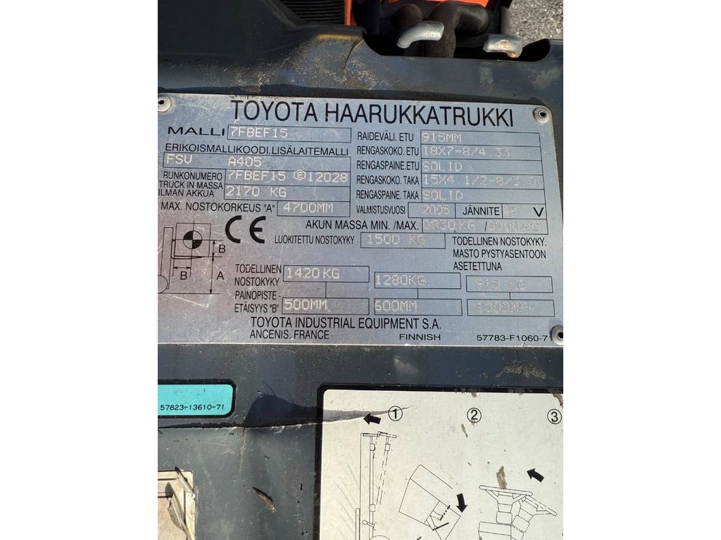 toyota-7-fbef-15,0cbd1f10.jpg