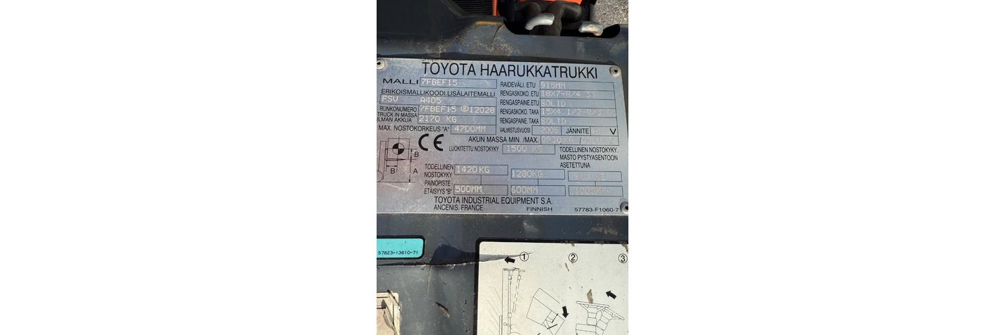 toyota-7-fbef-15,0cbd1f10.jpg