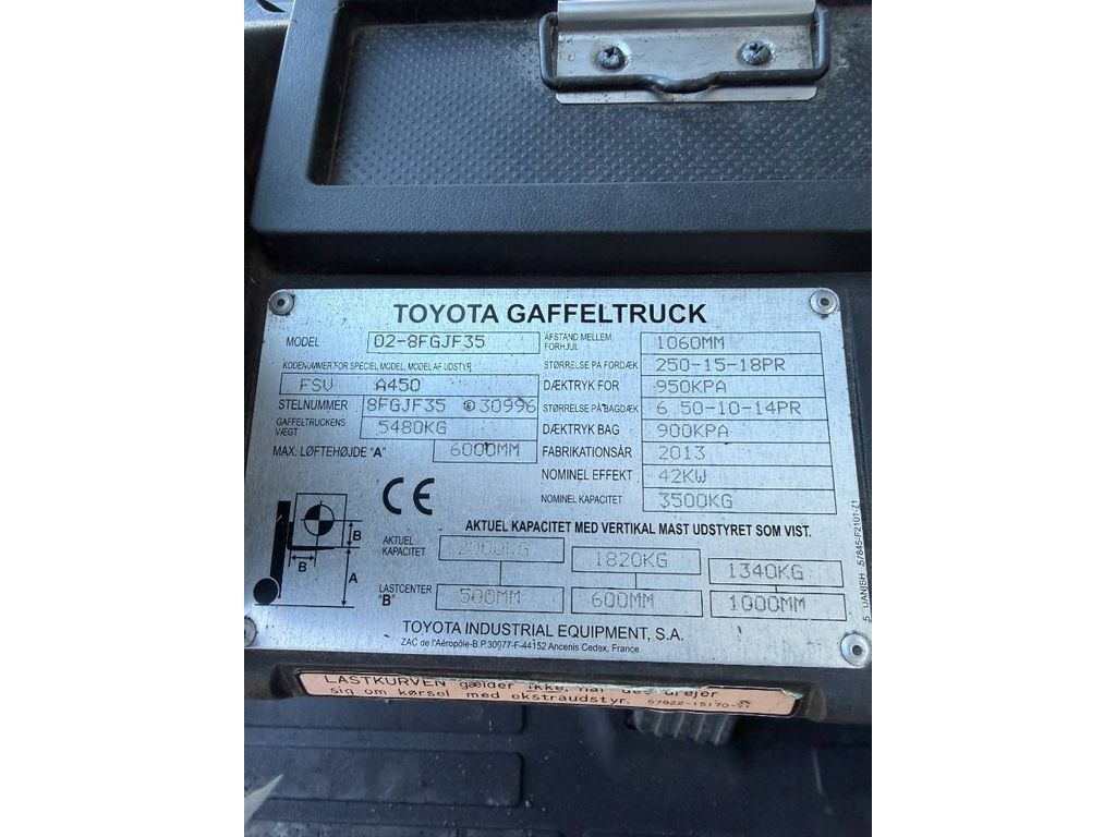 toyota-02-8-fgjf-35,5e4877e1.jpg