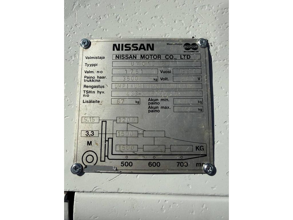 nissan-um01l15u,0d5a3c40.jpg
