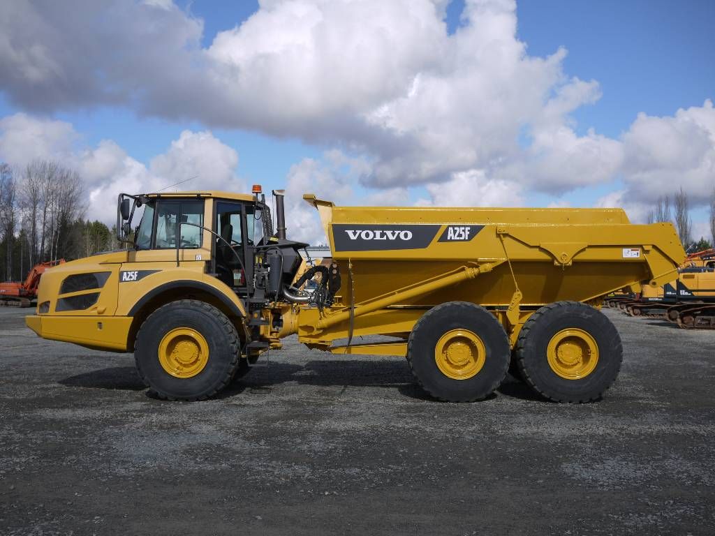 volvo-a-25-f,95f21f15.jpg