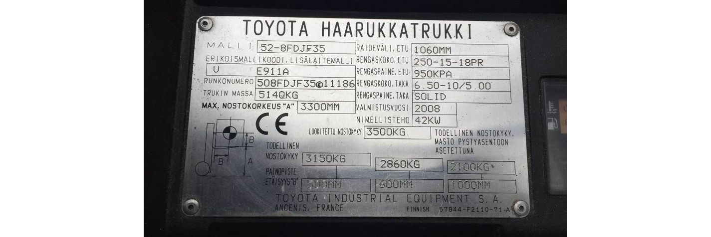 toyota-52-8fdjf35,08c78bbb.jpg