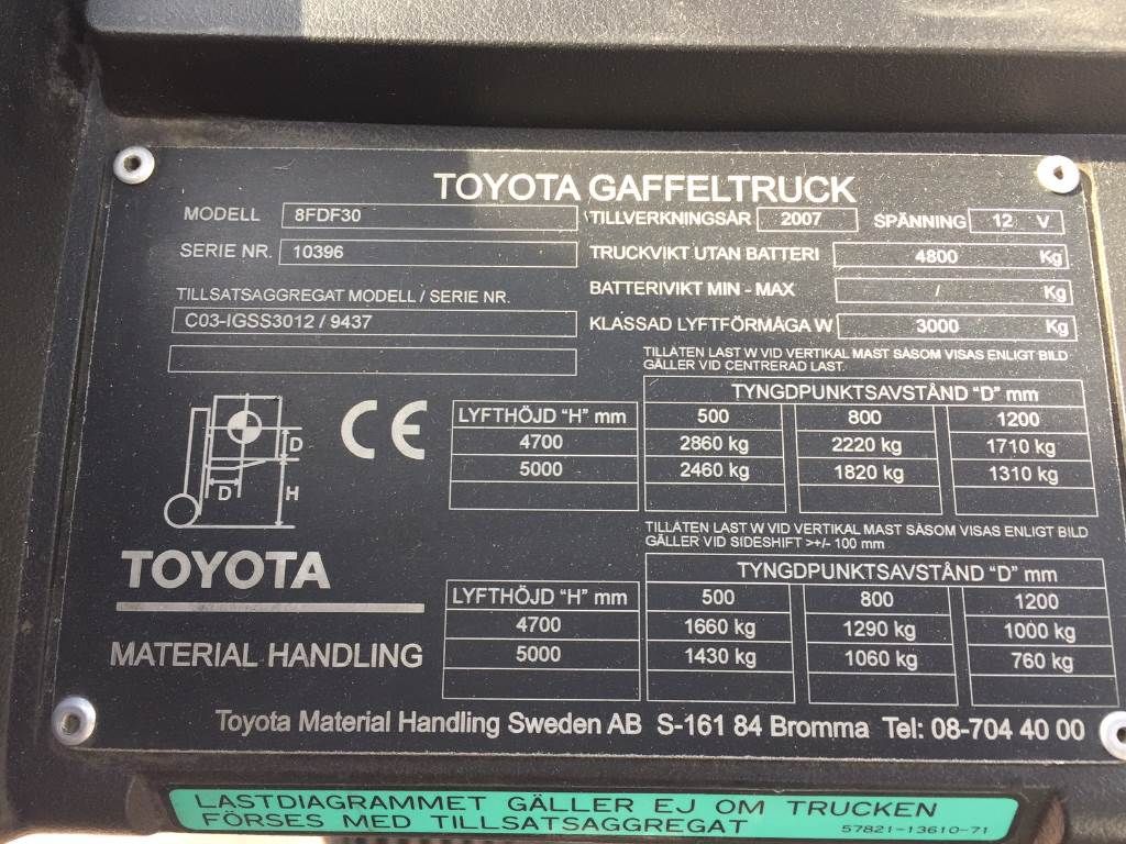 toyota-8-fdf30,eab72712.jpg