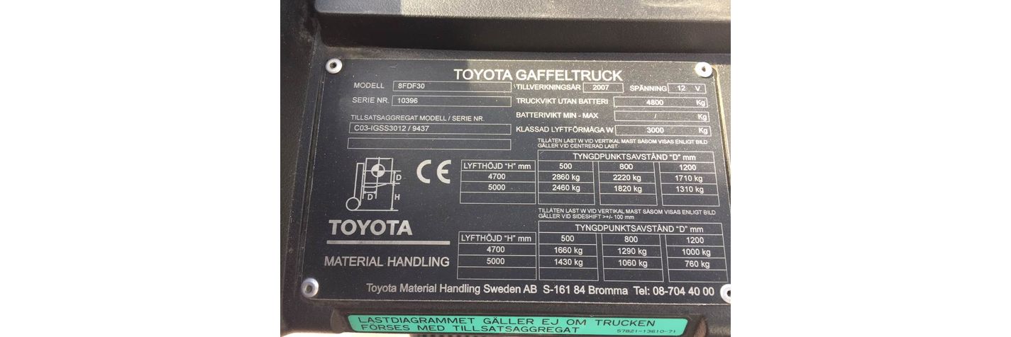 toyota-8-fdf30,eab72712.jpg
